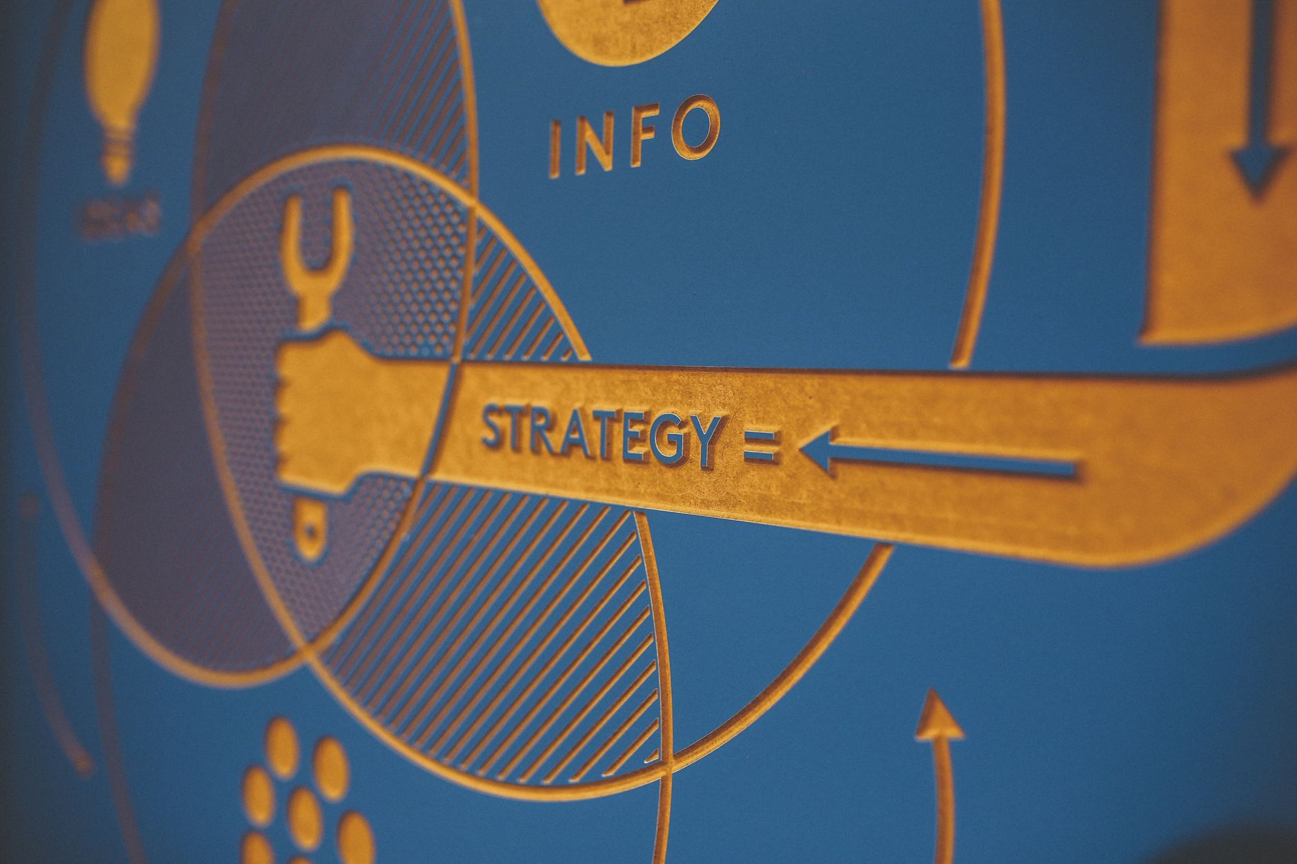 Strategic Enough to Be Useful